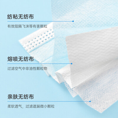 JODIA一次性醫用口罩 安全防護，安心呼吸